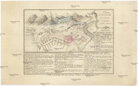Plan de la bataille de Lobositz le premier octobre Ao 1756