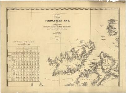 Statistikk 36-3 nord: Ethnigrafisk Kart over Finmarkens Amt No 3