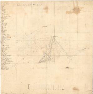 Trigonometrisk grunnlag, vedlegg 23: Fundament Kaart over Qvadrat Milene No 105 og 106