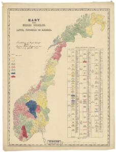 Statistikk kart 20-3: Fremstilling af den norske Fædrift. Gjeden. Dyrenes antal pr. 1000 maal afhøstet areal