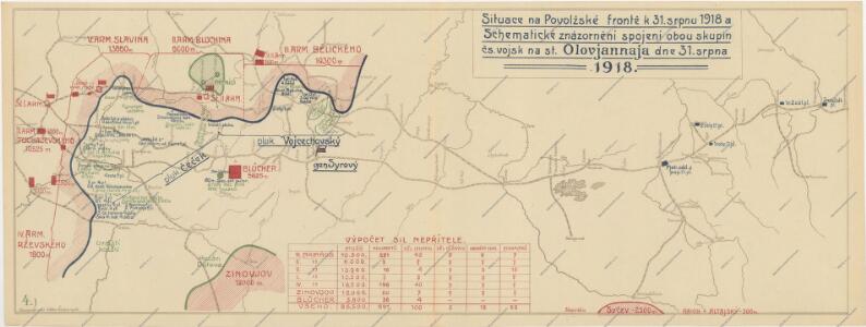 Schema historických momentů československ. vojenských operací na Sibiři 1918-1919
