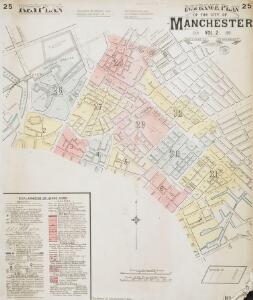 Insurance Plan of the City of Manchester Vol. II: Key Plan