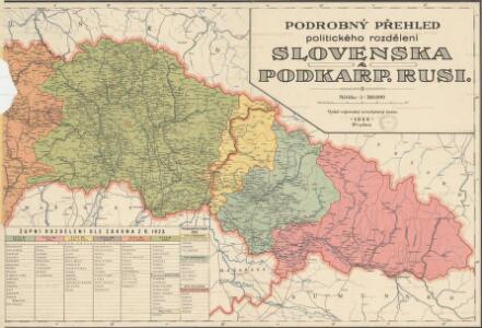 Podrobný přehled politického rozdělení Slovenska a Podkarp. Rusi