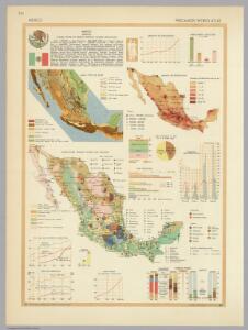 Mexico.  Pergamon World Atlas.