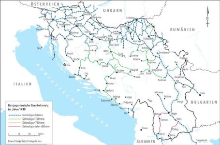 Das jugoslawische Eisenbahnnetz im Jahre 1918