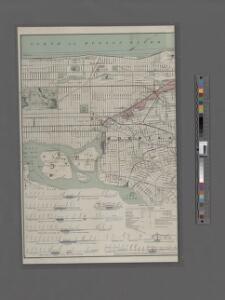 Map of the Harlem River and Spuyten Duyvil Creek from Ward's Island to the Hudson River, showing project for a covered waterway 60 feet wide to be built on the west line of the Harlem River from the easterly side of Third Avenue to 165th street, New Y...