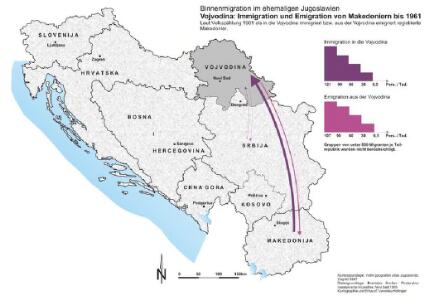 Vojvodina: Immigration und Emigration von Makedoniern bis 1961