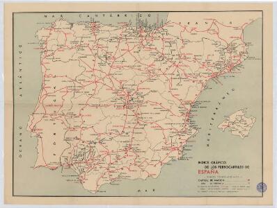 Indice gráfico de los ferrocarriles de España
