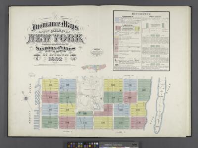 Insurance maps of the City of New York. Surveyed and published by Sanborn-Perris Map Co., Limited. 115 Broadway, 1892. Volume 6. / Key