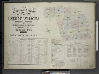Insurance Maps of The City of New York Surveyed and   Published by Perris & Browne 55 Liberty St. Volume Two. 1868.; Street Index.