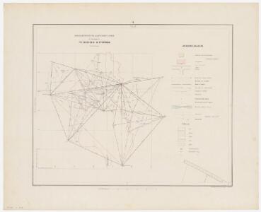 Winterthur: Gemeinde; Grundpläne: Blatt IV: Trigonometrisches Netz und Zeichenerklärung