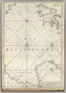 Carte De La Mer Mediterranee.  VIII.